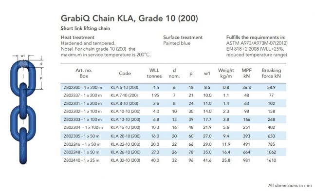 Alloy Chain – Lam Hong Group